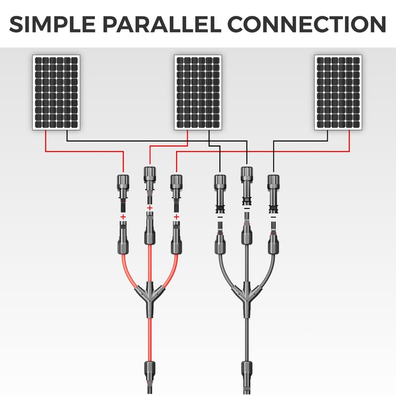 deleyCON Solar Y Cable 3/1 Adapter 4 mm² - Y