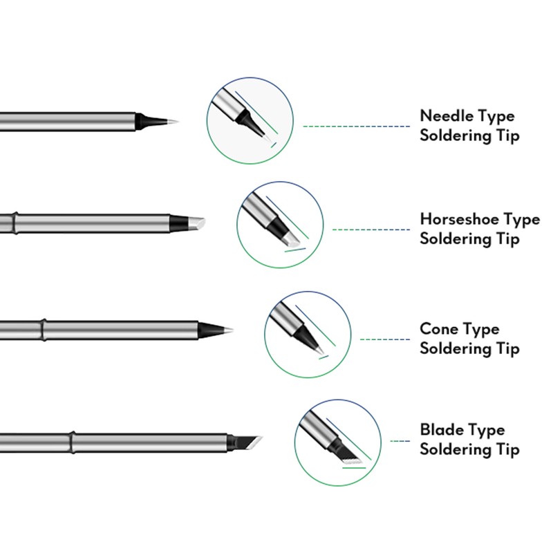 RONGUAN Soldering Iron 65W High Power Electric Soldering Iron Accurate