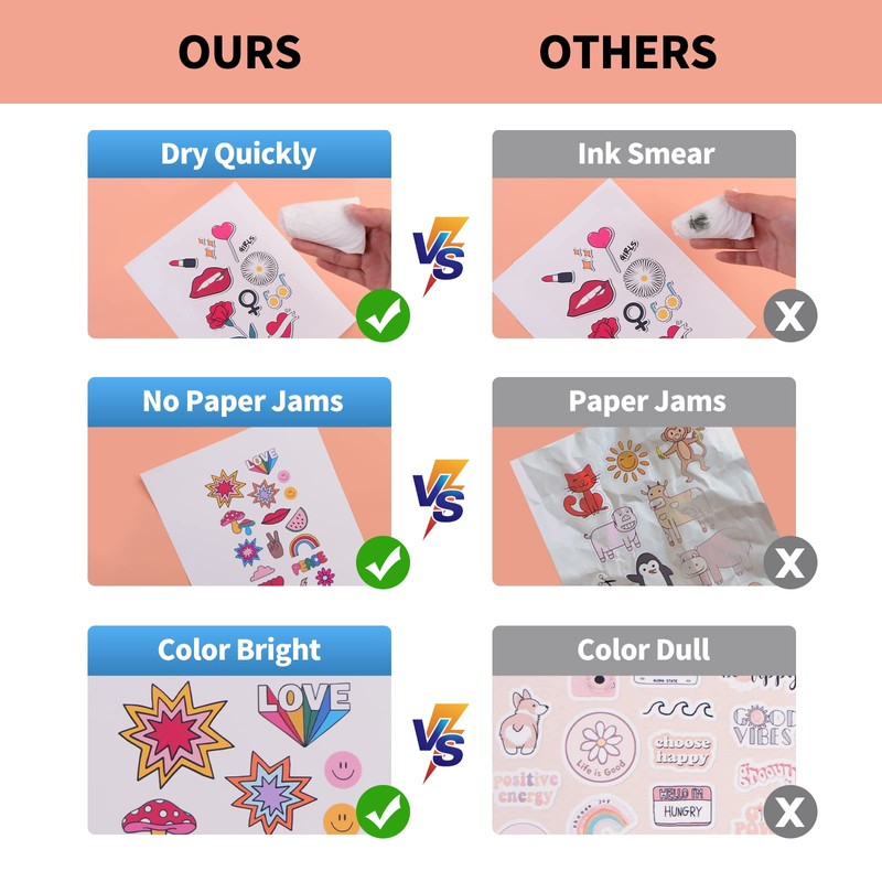 HTVRONT Printable Vinyl Sticker Paper - 70 Sheets Glossy Waterproof