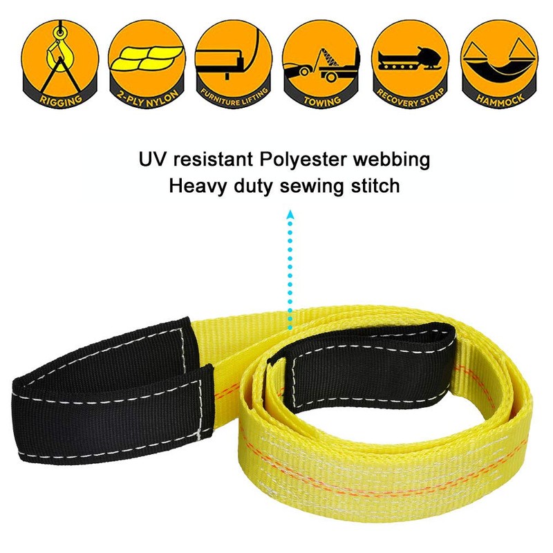 Trekassy 2 Pack 6' x 2" Lifting Sling Straps, 6ft