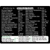 TEACHUCOMP Keyboard Shortcuts Sticker for Intuit QuickBooks Desktop (Pro/Premier/Enterprise)- Black
