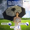 UV-Blocker UV Sun Protection Golf Umbrella - Double Canopy Vented