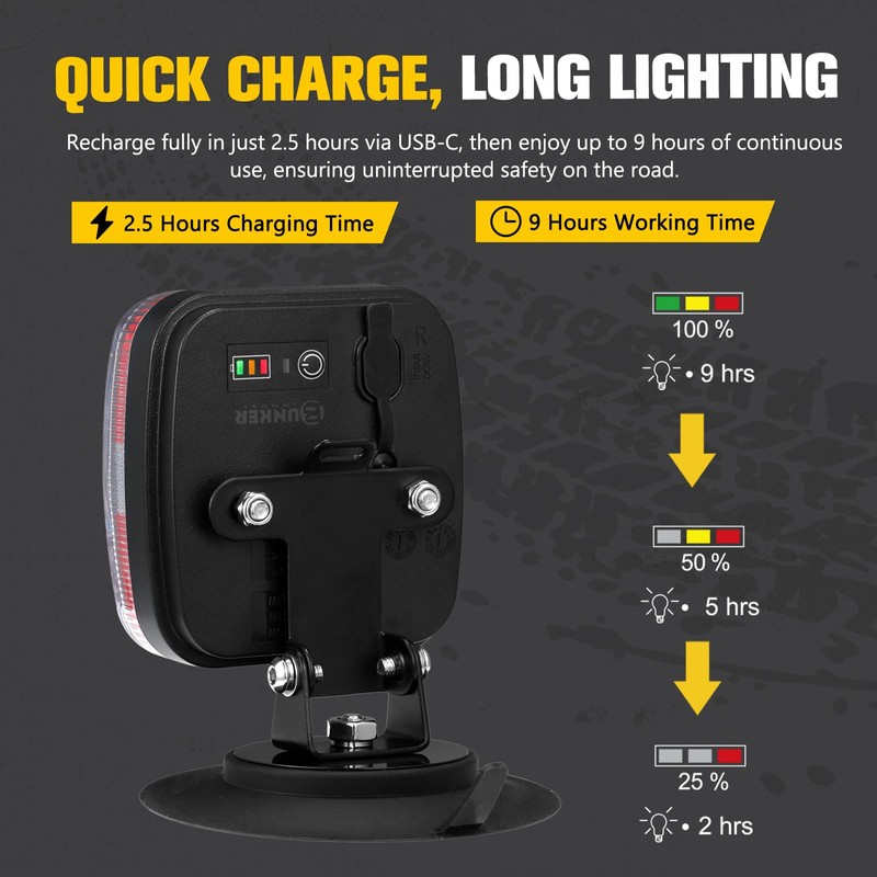 Wireless Trailer Lights Kit, Adjustable Magnetic Towing Lights with Brake