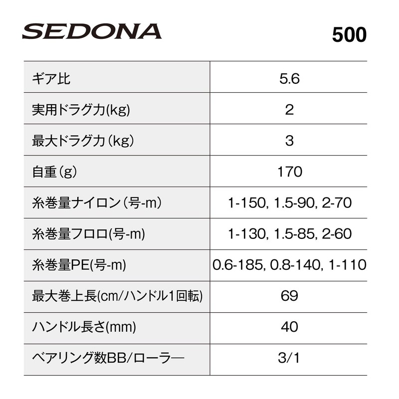 Shimano 2500S_PE1010 Spinning Reel 23 Sedona