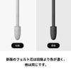HUION PN06F Pen PW550S Dedicated Felt Refill, For Drawing Pen