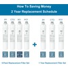 ROPOT 4-Pack Replacement Filter Set Compatible with Bluevua RO100ROPOT RO100ROPOT-UV
