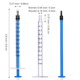 SAICOOS 36 Pack 1ml Sterile Polypropylene Plastic Syringe with Measurement, Industrial Grade for Scientific Labs, Feeding Pets, Oil Applicator