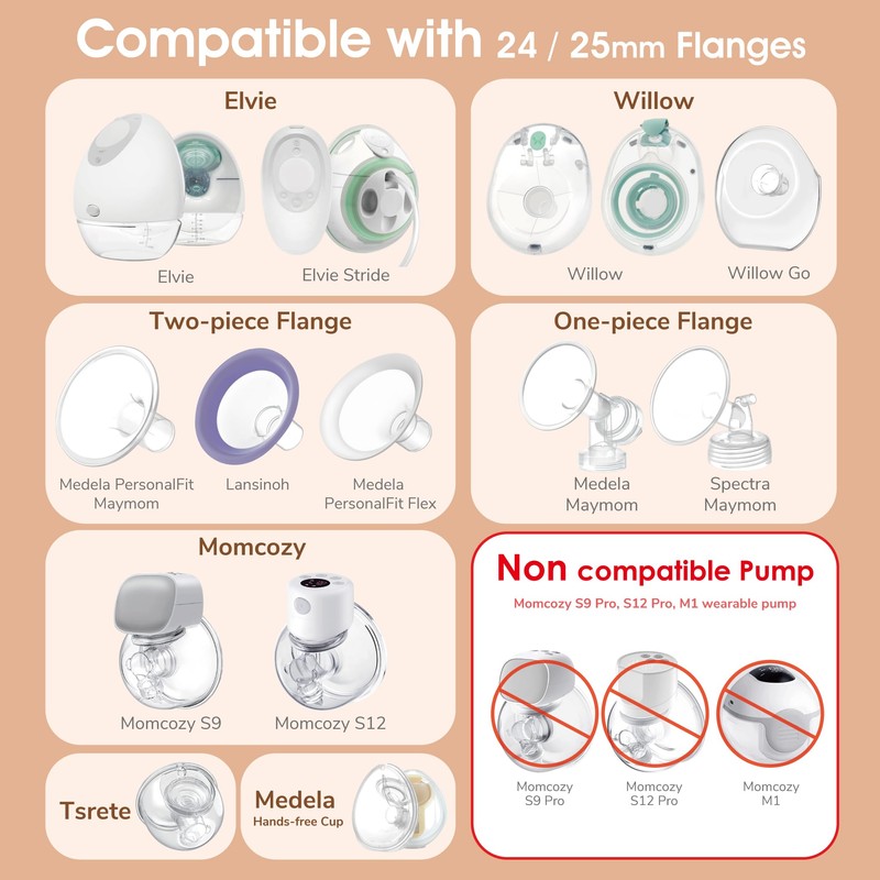 Maymom 15mm Flange Insert Compatible with Elvie Single/Double Electric, Elvie