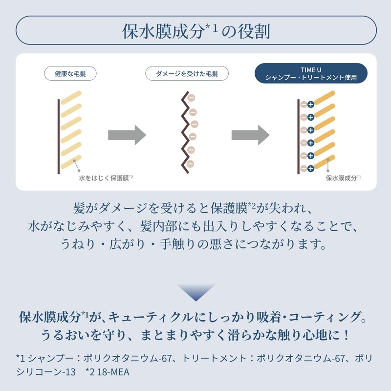 T/MEU Keep Moist Shampoo, Amino Acid Shampoo, Clear Fleur Scent,