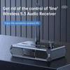 Home Audio Receiver - Audio Converter | Low Latency Converter,