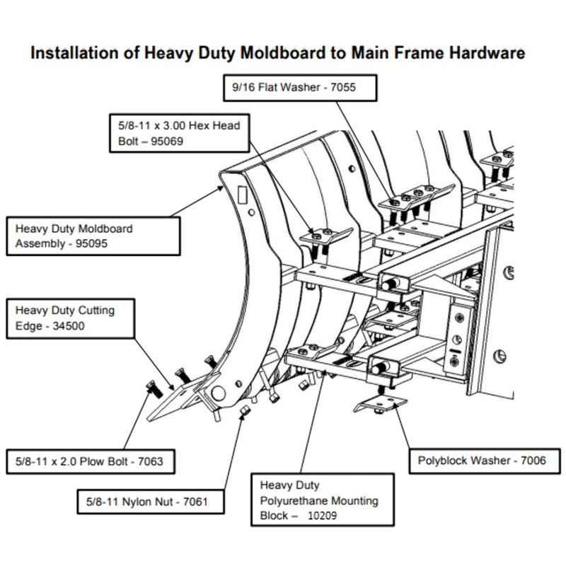 Mr. Snow Plow Replaces Arctic #10209 Heavy Duty Bottom MOUNTING