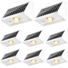 Solar Fence Lights Outdoor Waterproof High Brightness LED Spot Lens