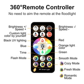 48W 72LEDs RGB Light UV Black Light Wall Washer UV Light Bar Wash Light Stage Lights for Gallery Church Wedding Birthday Party Stage Lighting