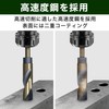 Felimoa 4341 Pinch Shank Drill, Approx. 1.0 inches (25 mm),