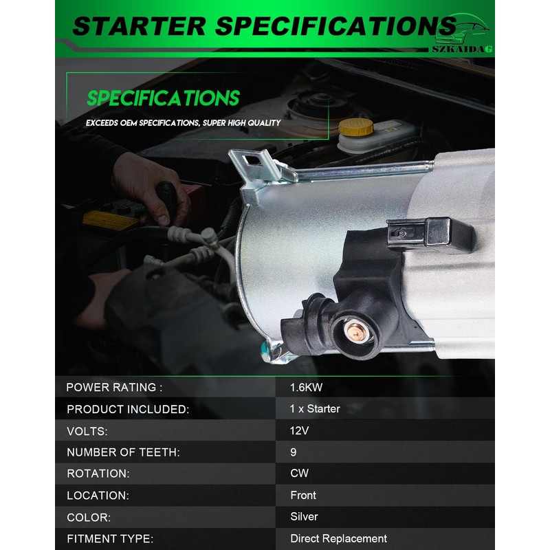 SZKAIDAG Starter Motor fits for:-Honda Accord 2.4L 2013-2017, Civic 2.0L