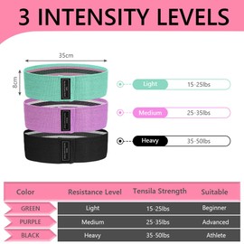 flintronic Fabric Resistance Bands, Exercise Bands Set of 3, Non-Slip Booty Bands with 3 Resistance Levels, Workout Fitness Bands for Hips & Glute, Women/Men/Beginners/Yoga, Strength Training