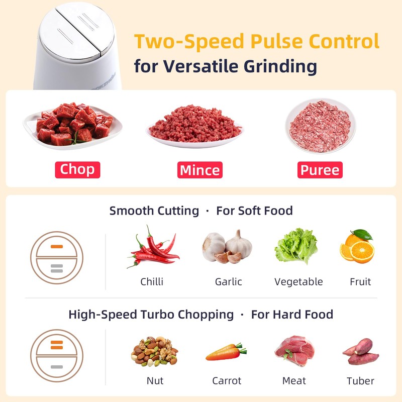 COOKZHOM Food Processor,Electric Food Chopper with 500W Stainless Steel Motor