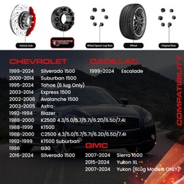 6x5.5 Wheel Spacers 50mm - 6x139.7 CNC Forged Hubcentric Wheel Spacers 2 Inch with M14×1.5 Studs & 78.1mm Compatible for Silverado 1500, Sierra 1500, Yukon, Suburban, Escalade, Tahoe - 2PCS