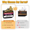 GOUPRC 12G RC Digital Micro Servo of Metal Steel Gear