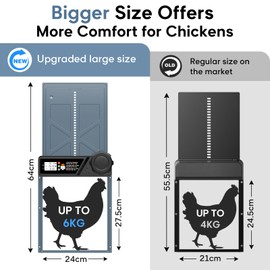 Large Size Automatic Chicken Coop Door Solar - Powered Auto Chicken Door Opener, Timer Modes for Safe and Convenient Chicken Keeping with Intelligent Obstacle Sensors, Remote Control, 14.2"H x 10.83"L