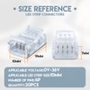 Innfeeltech 20 Pcs Strip Connector or 10MM 4 Pin LED