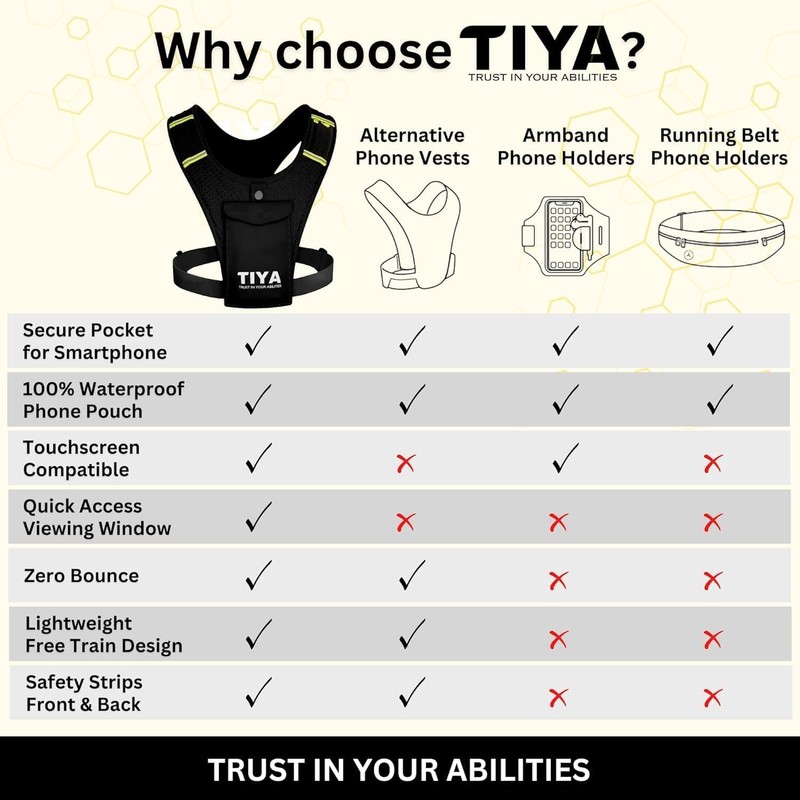 TIYA Women's Running Vest + Boobuddy Breast Support Band -
