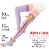 Pip Slim Walk Long Beautiful Legs Lavender ML Size for