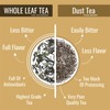 The Tea Heaven Kashmiri Kahwa Tea, Indian Loose Leaf Chai