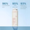 Clarins Cleansing milk velvet for women by clarins
