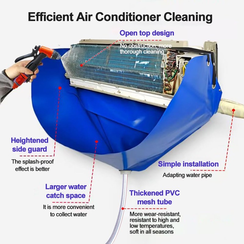 SOUTH SILK Ac Cleaning Bag with Wall Protection Cloth, Professional