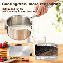 MOUTIUS 1 Quart Triple Stainless Steel Saucepan with Lid, Ramen Pot with Clear Glass Cover, Small Sauce Pan for Cooking Oatmeal, Induction-Ready, Dishwasher-Safe, Suitable for All Stoves