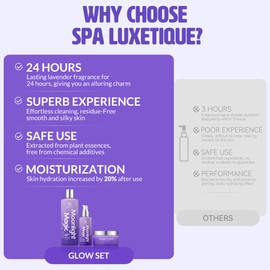 Spa Luxetique 20 Mins Quick Bath Set, with Bubble Bath, Body Scrub, Body Oil, 22.1 fl oz