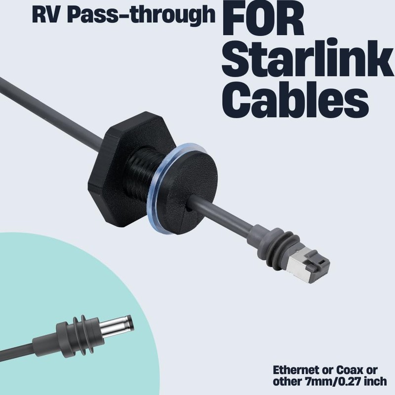 Lephchiryn RV Cable Passthrough for Starlink mini, RV Cable Grommet