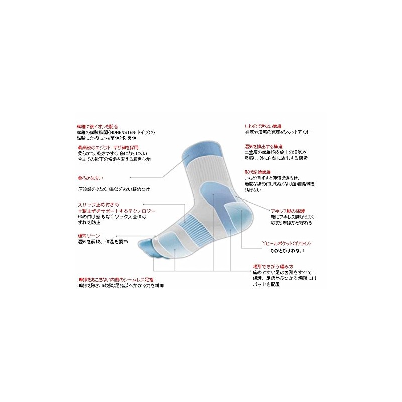Foot Care Socks PROTECT iT (Protect It), Unisex, Black (M,