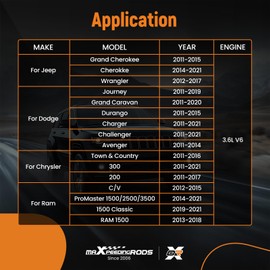 maXpeedingrods 5184199AF Full Aluminum Lower Intake Manifold for Dodge Challenger Charger Journey Jeep Grand Cherokee Wrangler Chrysler 200 300 Town & Country V6 3.6L