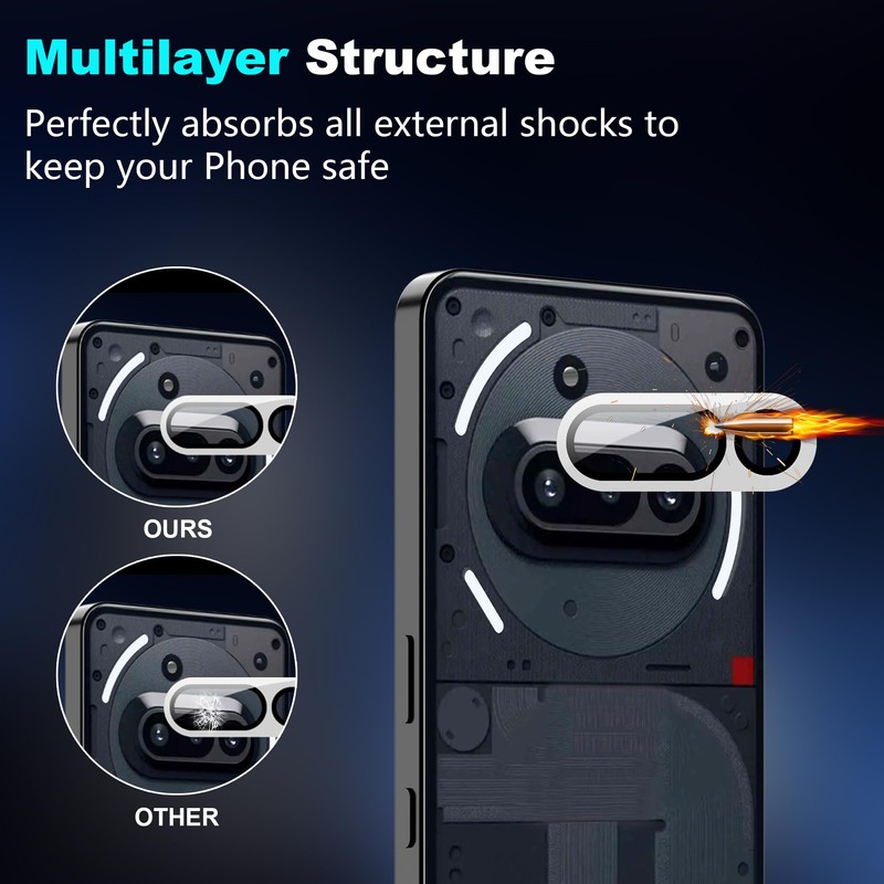 Heioloo 2 Pieces Camera Protective Film for Nothing Phone 3a