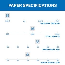 Hammermill Printer Paper, Fore Multipurpose 24 lb Copy Paper, 8.5 x 11 - Express Pack (2,000 Sheets) - 96 Bright, Made in the USA, 163122