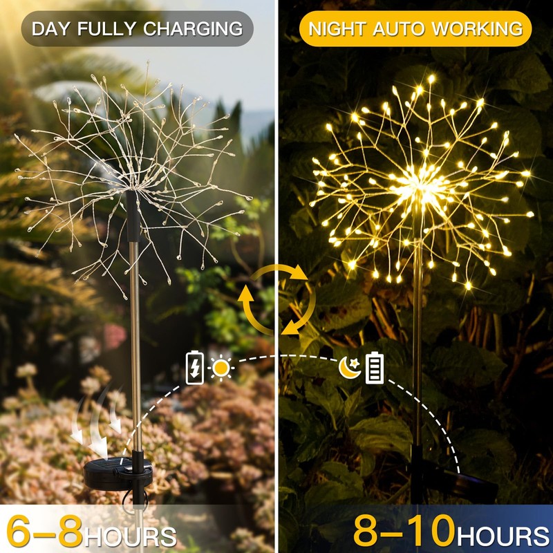 suddus Solar Garden Lights Outdoor Waterproof Decorative, 2Pack 150LED Firework