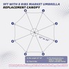 Jorohiker 9ft Patio Umbrella Replacement Canopy for 8 Ribs，Durable，Waterproof, UV-Resistant
