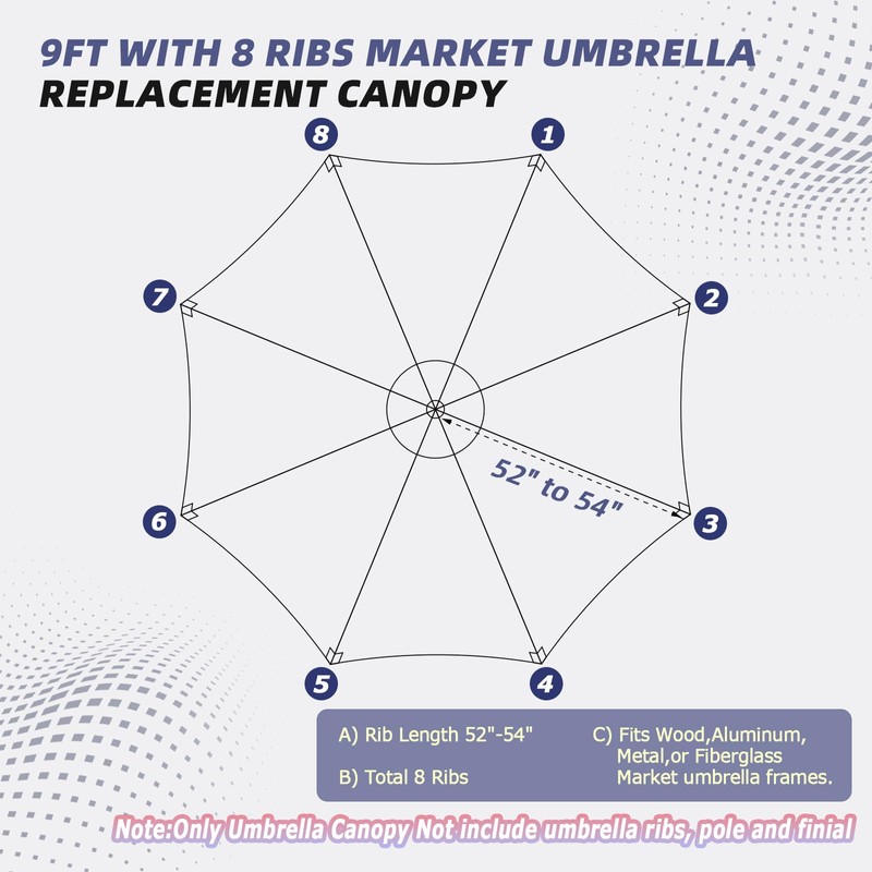 Jorohiker 9ft Patio Umbrella Replacement Canopy for 8 Ribs，Durable，Waterproof, UV-Resistant