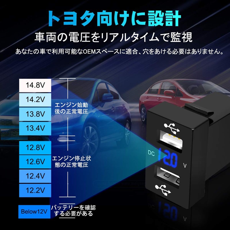 Palumma Power Socket for Toyota Vehicles, 2 USB Ports, USB
