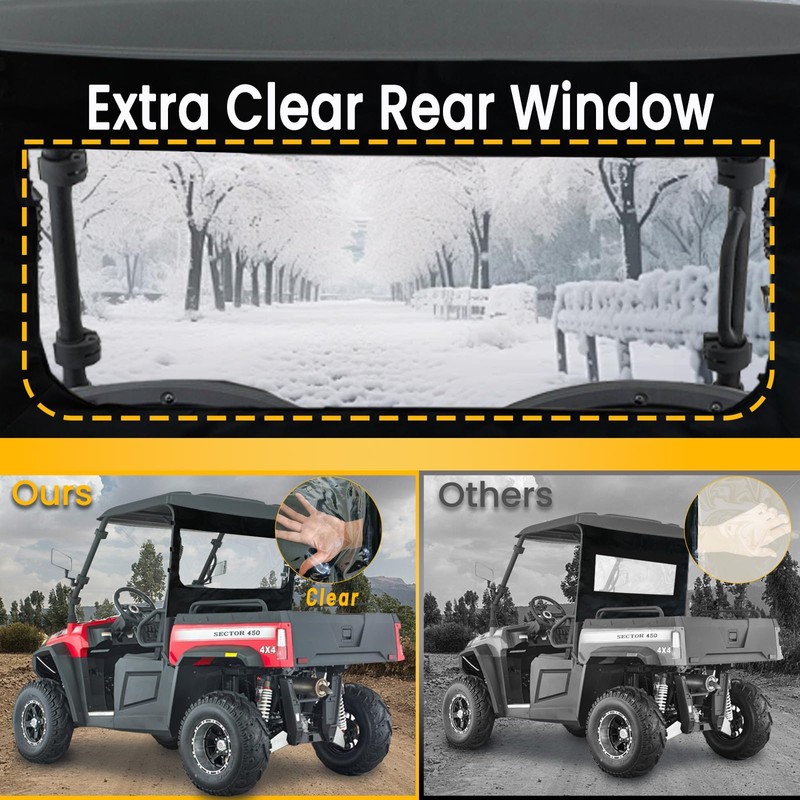 Chikia Hisun Sector 450 UTV Rear Windshield,Zipper Back Window For