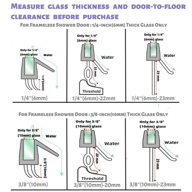 GEZMR 2-Pack Frameless Shower Door Bottom Seal (1/4'' X 39'')