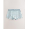 NEXT 7 x Soft Waistband Boxer Shorts, Blue Stripe, 3