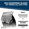 Wahl Clipper Self-Cut Haircutting Kit 79467 Compact Trimming and Personal