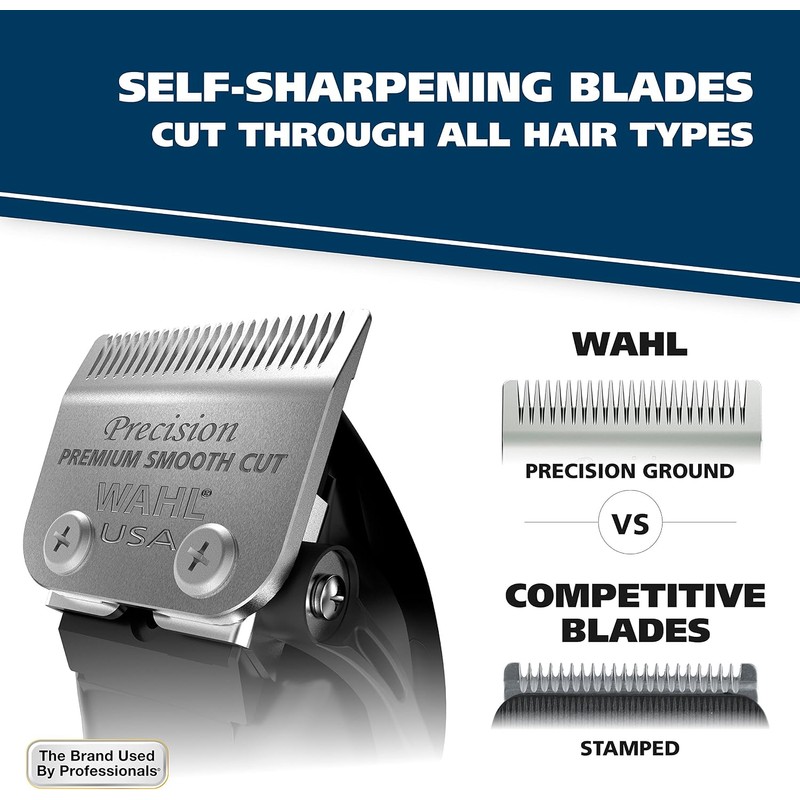 Wahl Clipper Self-Cut Haircutting Kit 79467 Compact Trimming and Personal