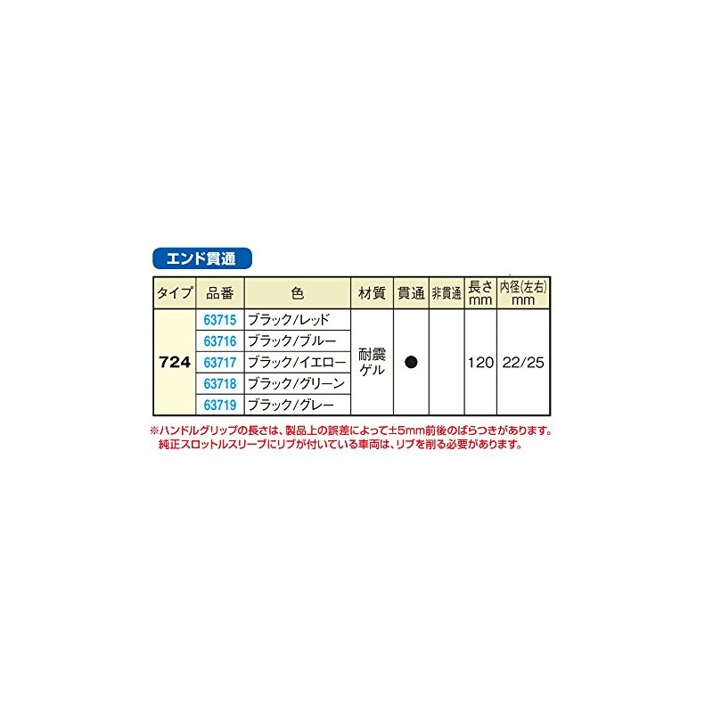 DAYTONA PRO - GRIP #724, black/grey