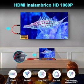 Transmisor y Receptor HDMI Inalámbrico, 160Ft/50M, Salida de Video de Alta Definición 1080P, 5G+2.4G, Plug & Play, Conexión estable, Transmisión Inalá