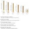 GDFYMI Crib Screws Replacement Set, Delta Crib Screws Hex Socket