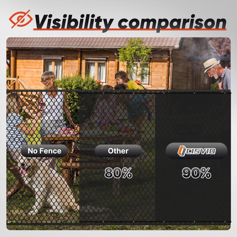 Cisvio 4ft x50ft Privacy Screen Fence 90% Blockage Heavy Duty